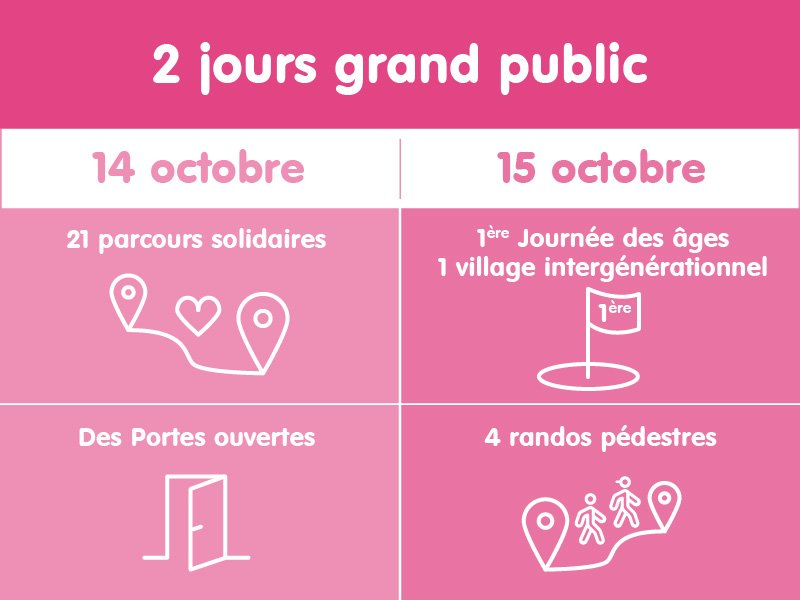 capitale solidaire
